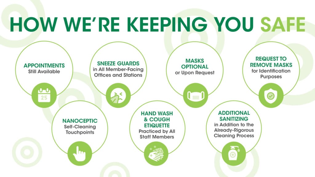 ways we are keeping you safe